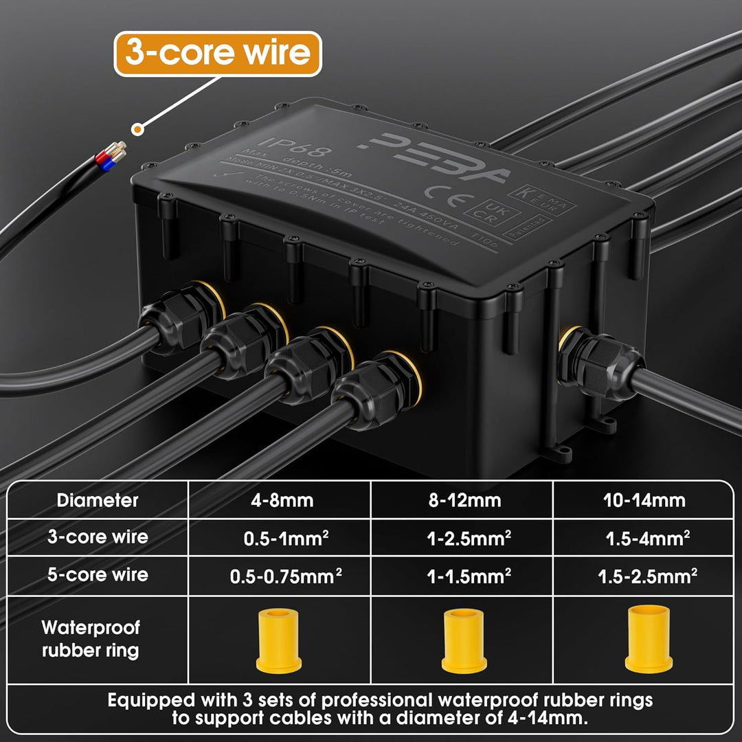 PEBA® Abzweigdose IP68, Erdkabel Klemmdose Verbindungsdose, Übergrosse 9 Wege Junction Box, Klemmkas
