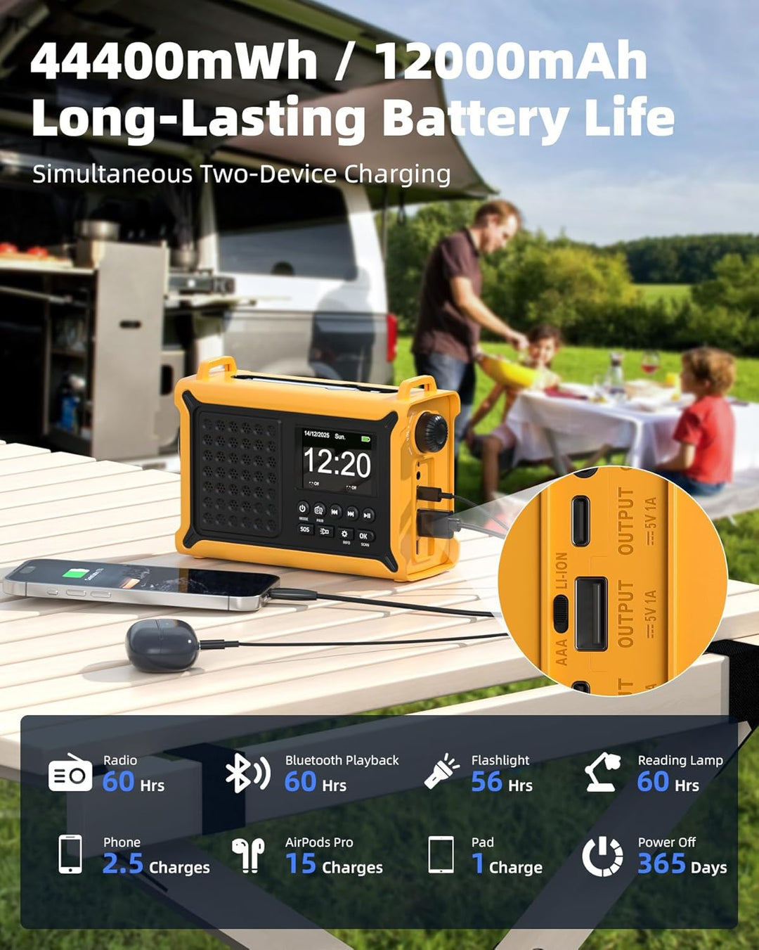Solar Radio, Kurbelradio, 12000mAh DAB/DAB+/UKW, Notfallradio mit 8500mm² Solarpanel & 650mA Handkur