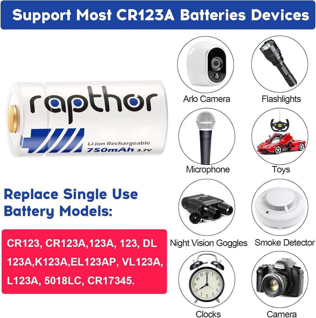 Rapthor Arlo Akkus Wiederaufladbar 750mAh High Capacity 3.7V Wiederaufladbarer Akku für Arlo Wireles