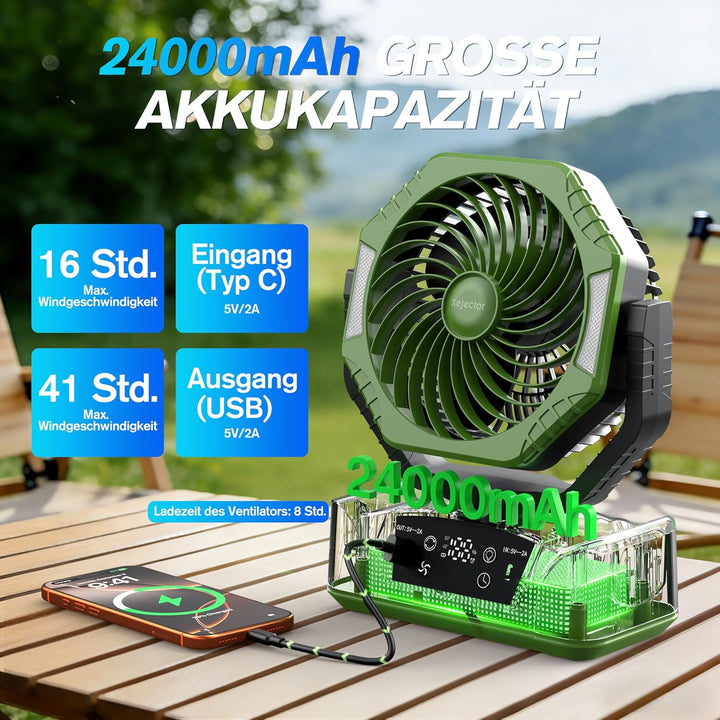Kejector Akku Ventilator Camping 24000mAh USB Ventilator mit Licht Digitalanzeige Tischventilator mi