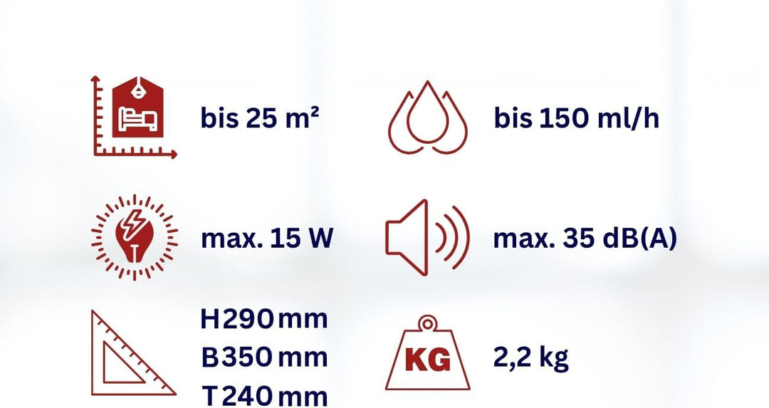 Aktobis Luftbefeuchter WDH-SA6501 (150 ml/h für kalkiges Wasser), 150 ml/h für kalkiges Wasser