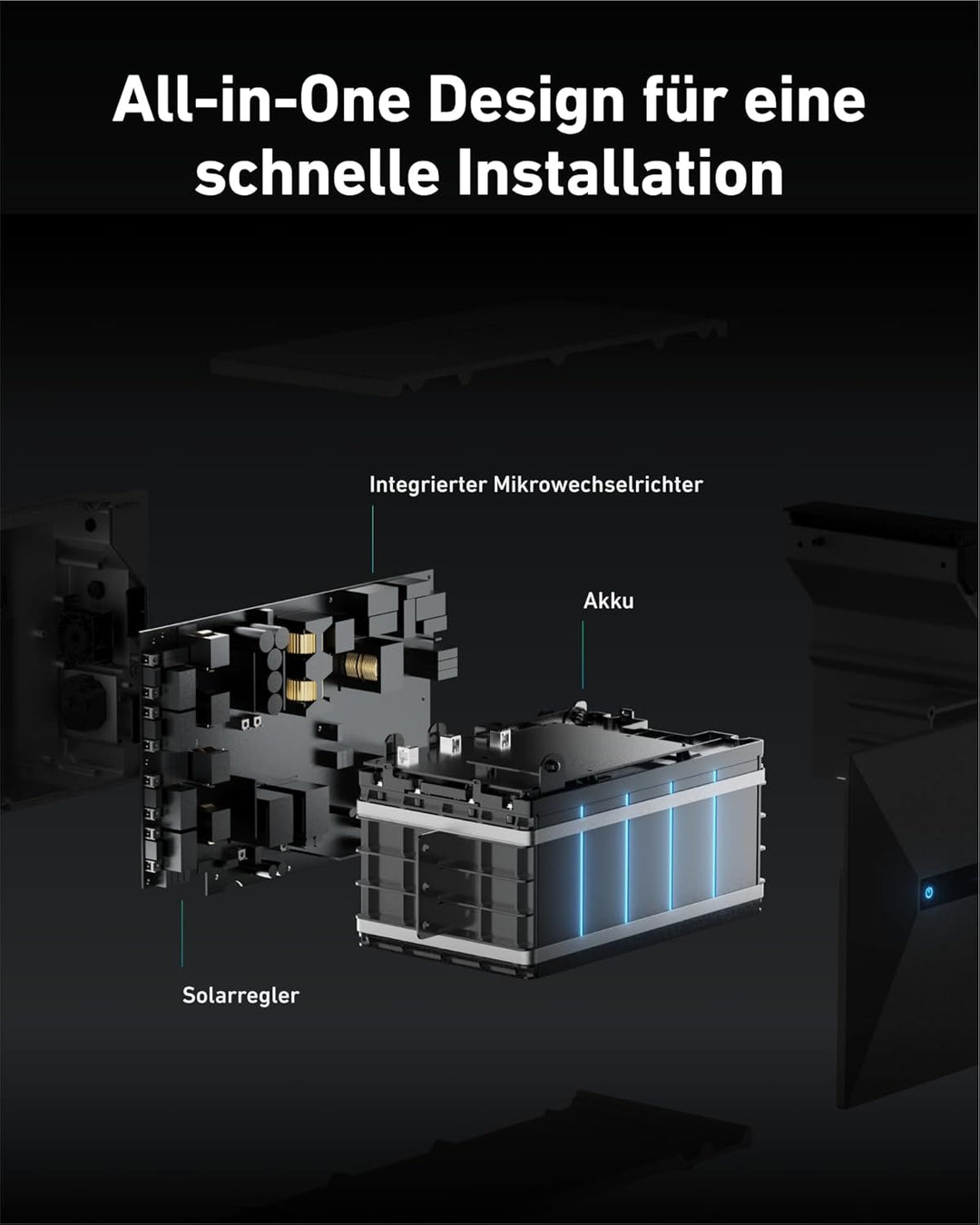 Anker SOLIX Balkonkraftwerk mit Speicher (890W | 1600Wh), Solarbank 2 E1600 Pro (1600Wh), 2× RS40T B