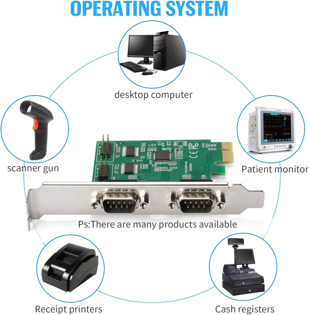 PCI-E zu 4-Port R232 Serieller Port Karte mit Bidirektionalen Geschwindigkeiten von bis zu 250Kbps,