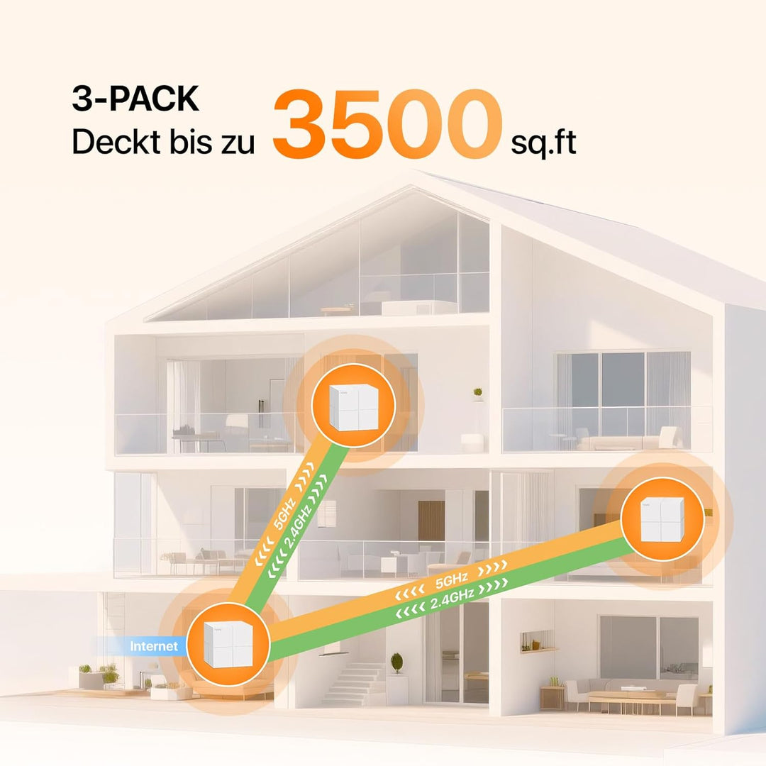 Tenda Nova MW6 Mesh WLAN System - AC1200 Dual Band - Reichweite bis zu 500m² & 90 Geräte - 6x Gigabi