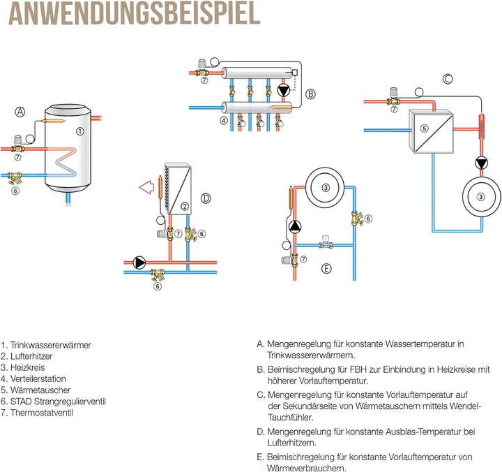 TA Heimeier Thermostat-Kopf ohne Zubehör 40-70 Grad celsiys, 6602-00.500