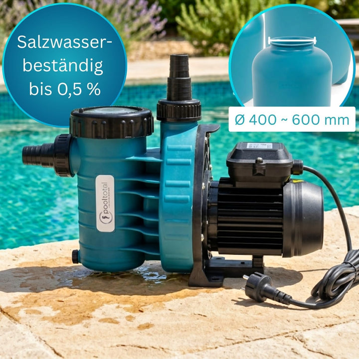 Leistungsstarke 8 m³/h Aqua Plus Filterpumpe | Für Becken bis 40.000 l Wasserinhalt | Premiumqualitä