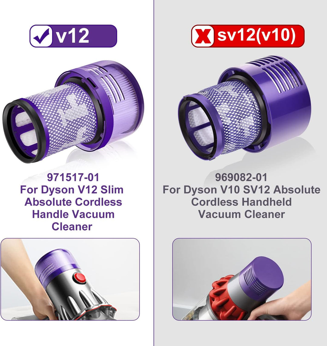Leadaybetter 2 Stück Ersatzfilter Filter für Dyson V12 Detect Slim Absolute Staubsauger, Waschbar Er