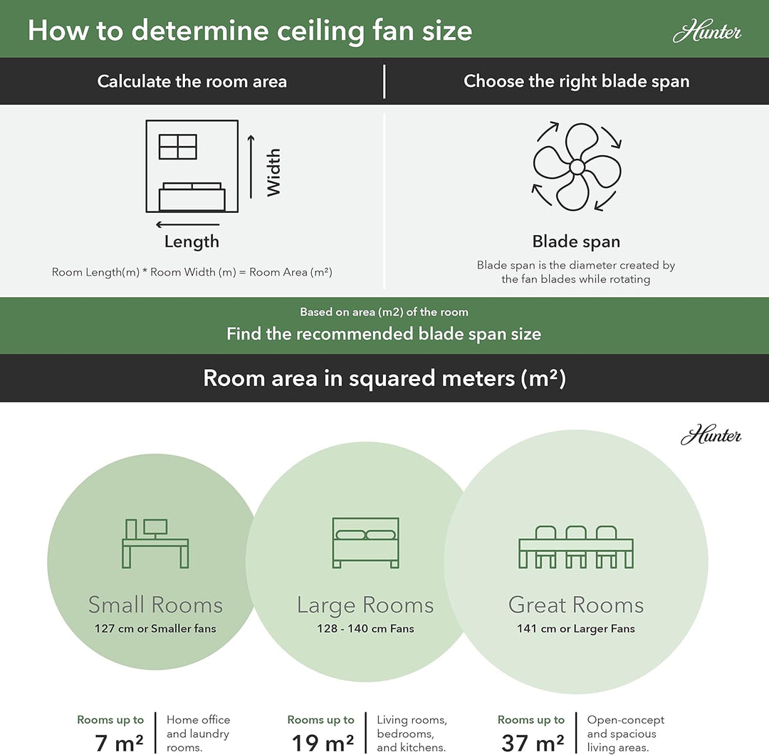 HUNTER FAN Deckenventilator Bayview 137 cm für den Innen- und Aussenbereich, mit Zugkette, 5 austaus