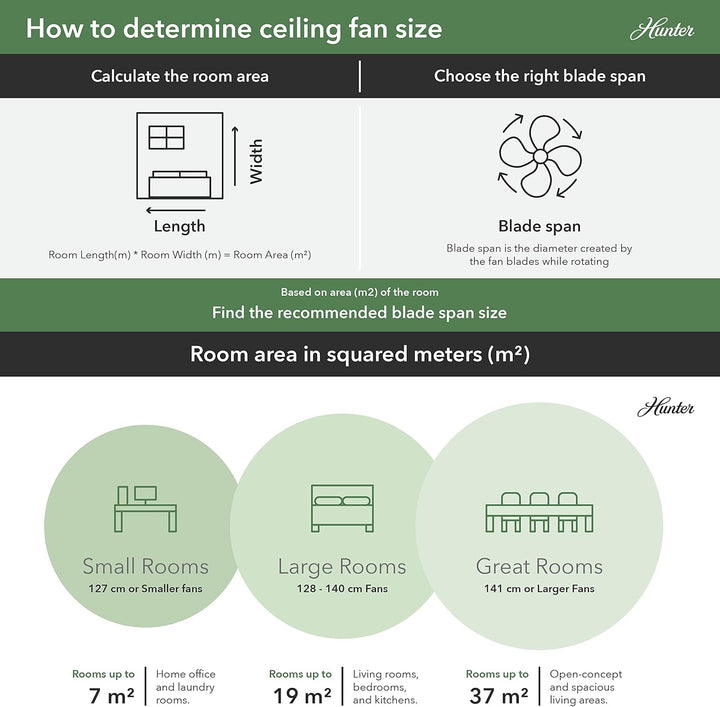 HUNTER FAN Deckenventilator Bayview 137 cm für den Innen- und Aussenbereich, mit Zugkette, 5 austaus