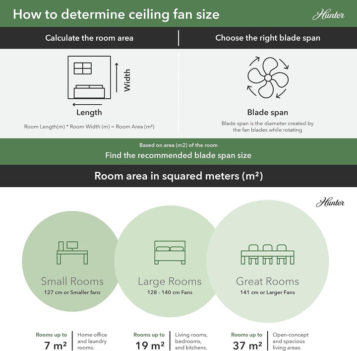 HUNTER FAN Deckenventilator Cabo Frio 132 cm für den Innen- und Aussenbereich, mit Wandsteuerung, 3