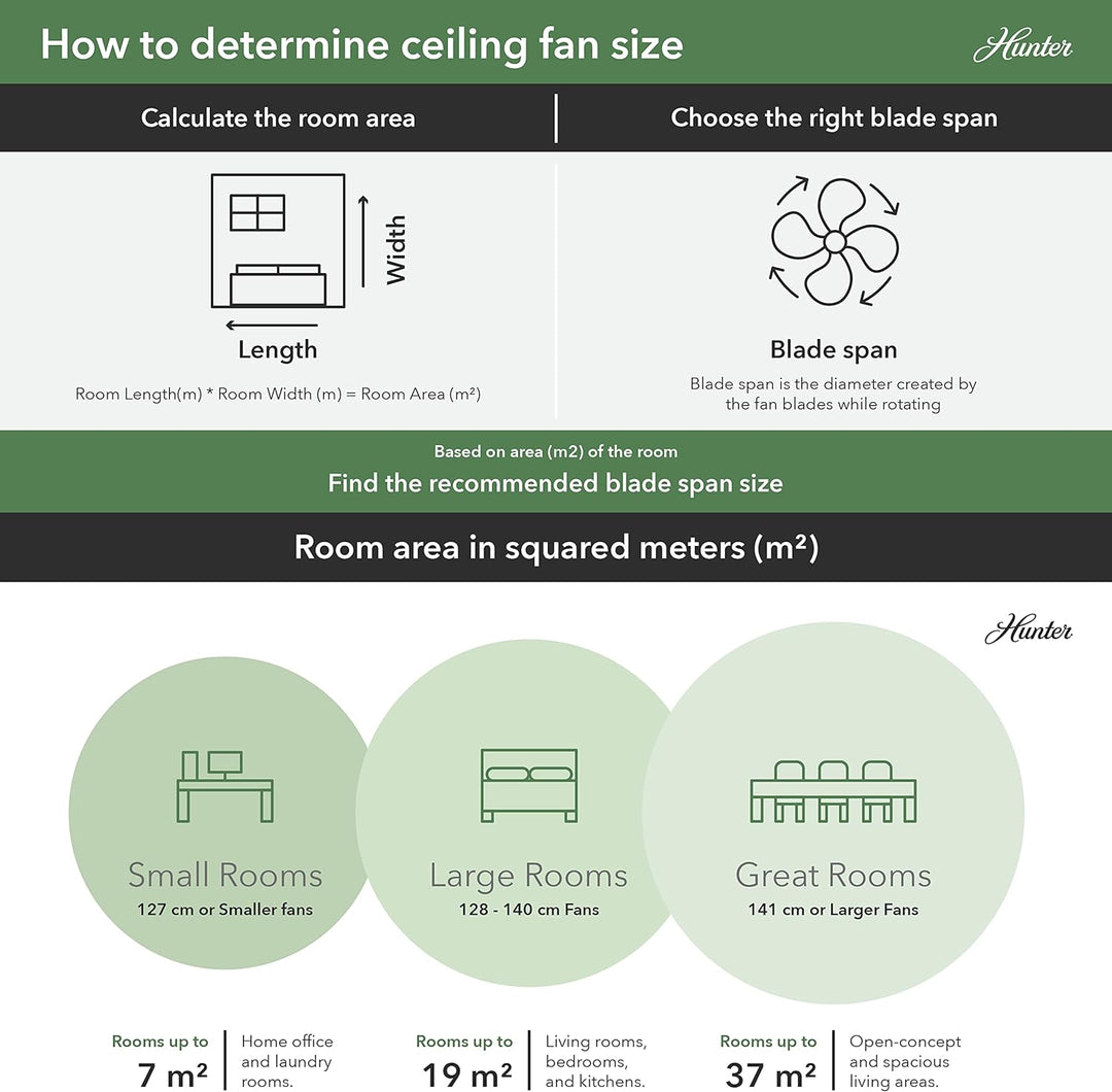 HUNTER FAN Deckenventilator Bayport 107 cm für den Innenbereich, mit Zugkette und 4 austauschbaren F
