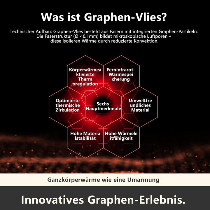 BISINNA Schlafsack Erwachsene Camping Graphene Polyester Geräuscharm - Wasserabweisendes, Atmungsakt