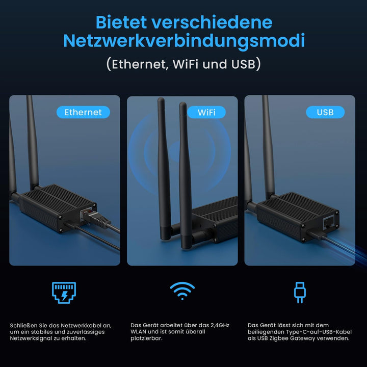 AVATTO Zigbee/Thread Dongle Plus Gateway unterstützt Ethernet, Wi-Fi und USB Verbinden Home Assistan