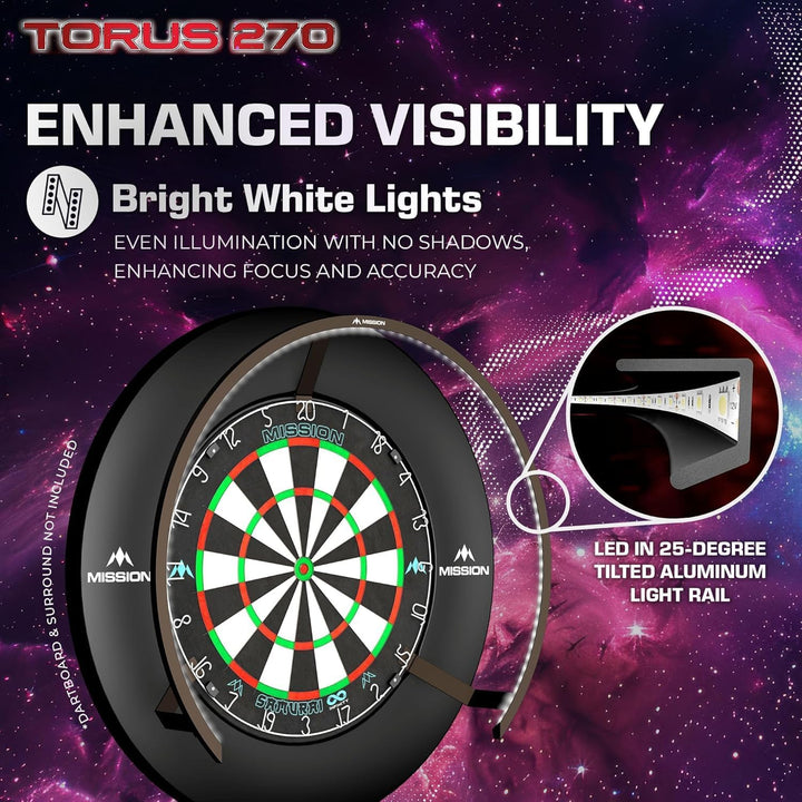 Mission Torus 270 LED Bronze Dart Beleuchtung