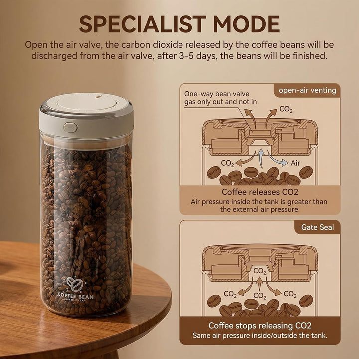Kaffeedose Luftdicht Glas, 1700ML Vakuum Kaffeedose, Transparent Kaffeebohnen Aufbewahrung, Kaffeebe