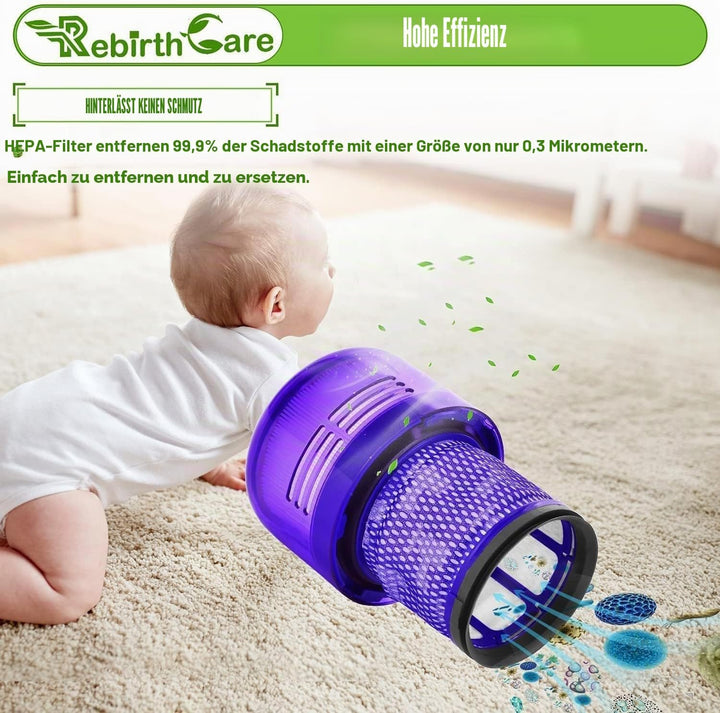 Rebirthcare 3er-Pack Filter für Dyson V11 V15 SV14 SV17 SV22 Absolute Animal Extra Pro Detect Torque