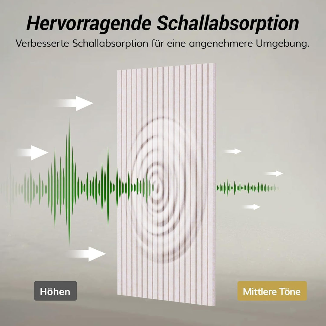 TONOR 4 Pack Akustikpaneele selbstklebend, 120x60x0.9 cm Schalldämmung Schallschutz wand Schallschut