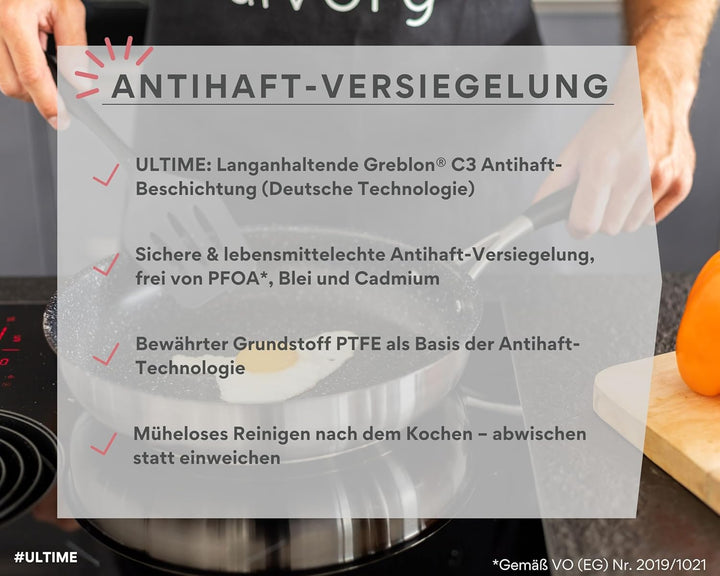 DIVORY Edelstahl Pfanne 20 cm Induktion I Antihaft beschichtete kleine Bratpfanne für alle Herdarten