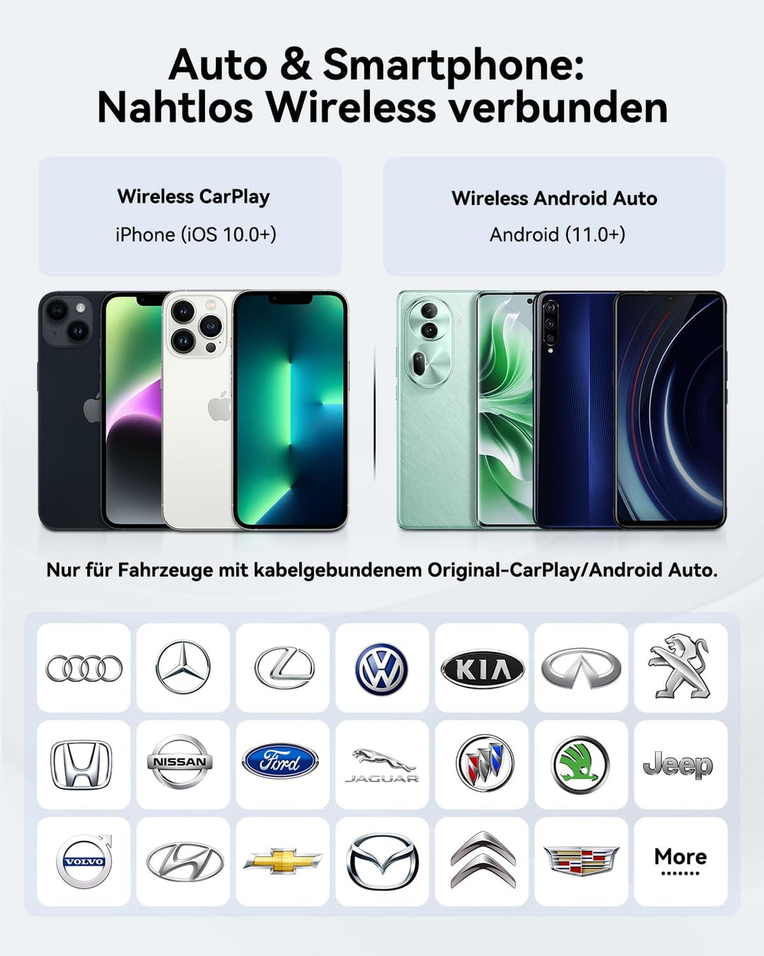 Spedal 2026 CarPlay Wireless Adapter — Ultra Mini 2-in-1 Android Auto Adapter, WiFi 6 & Bluetooth 5.