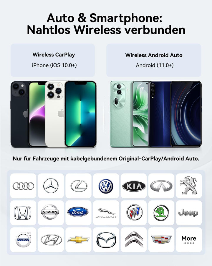 Spedal 2026 CarPlay Wireless Adapter — Ultra Mini 2-in-1 Android Auto Adapter, WiFi 6 & Bluetooth 5.