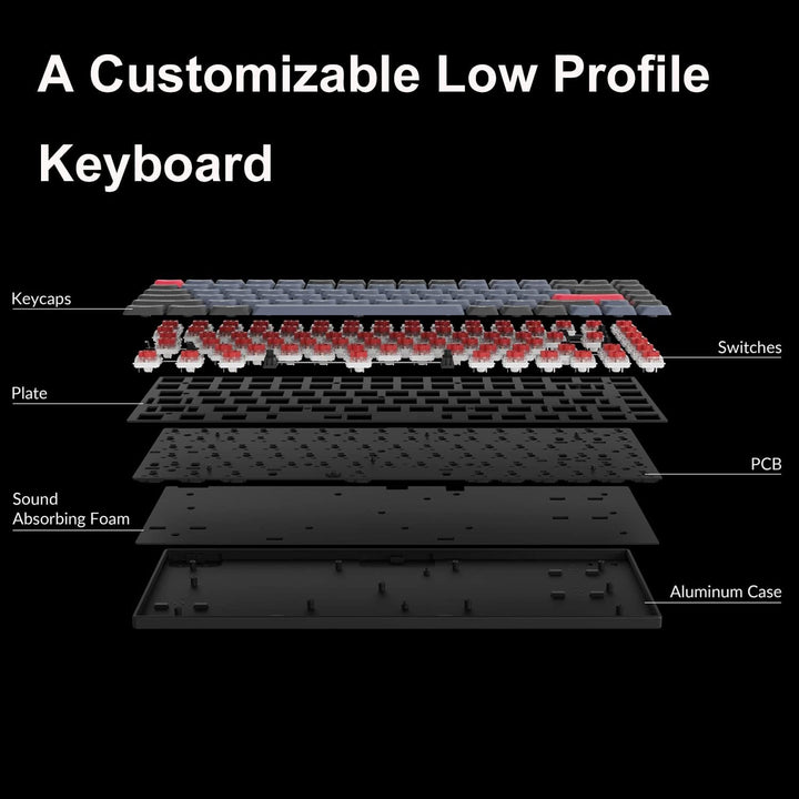 Keychron S1 Ultra-schlankes 75% US-Layout QMK Benutzerdefiniert Mechanische Tastatur mit Kabel Hot-s