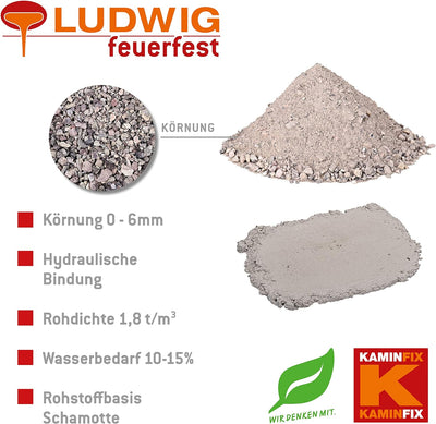 Feuerfester Beton mit 0-6mm Körnung zum stampfen, giessen und vibrieren. Einsatztemp. 1300°C Made in