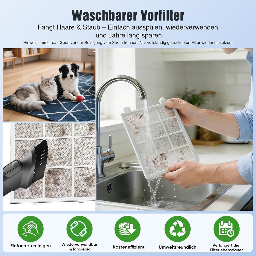 Luftreiniger für Allergiker und Raucherzimmer, HEPA H14 Filter mit waschbarem Vorfilter gegen Staub,