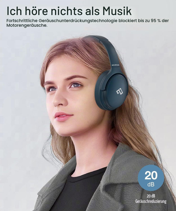 INFURTURE Noise Cancelling Kopfhörer Bluetooth 5.0,Drahtlose Over-Ear-Kopfhörer,Hi-Fi-Stereo-Tiefbas
