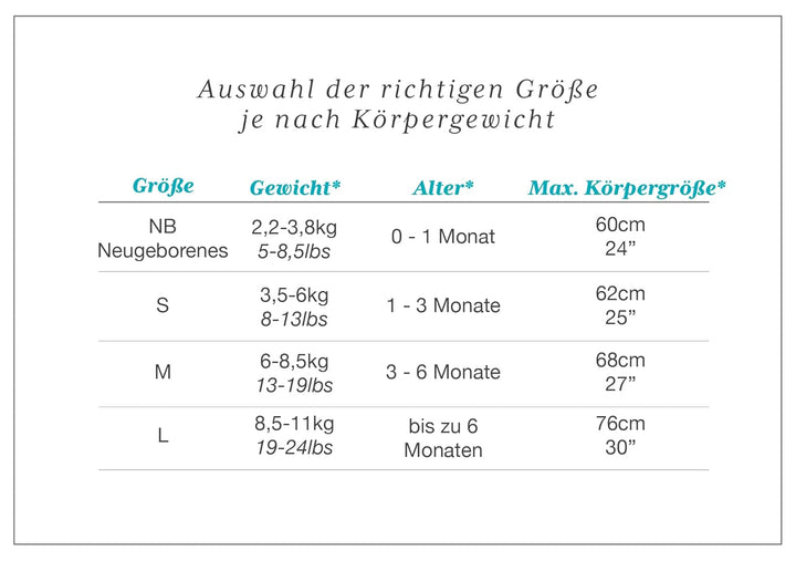 Love To Dream Pucksack Lite, Baby Erstausstattung Small (3,5-6 kg), ideal für warme Temperaturen 24-