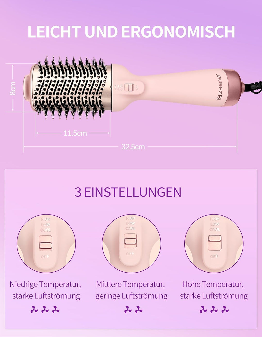 1300W Profi-Warmluftbürste, 4-in-1 Föhnbürste mit Antifrizz-Effekt, Keramik-Titan-Zylinder – Salon-R