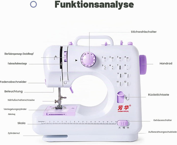 LetCart 505A 12 Stiche Elektrische Nähmaschine Mini Haushalt Doppelfaden-Nähmaschine EU 220V, Für Pr