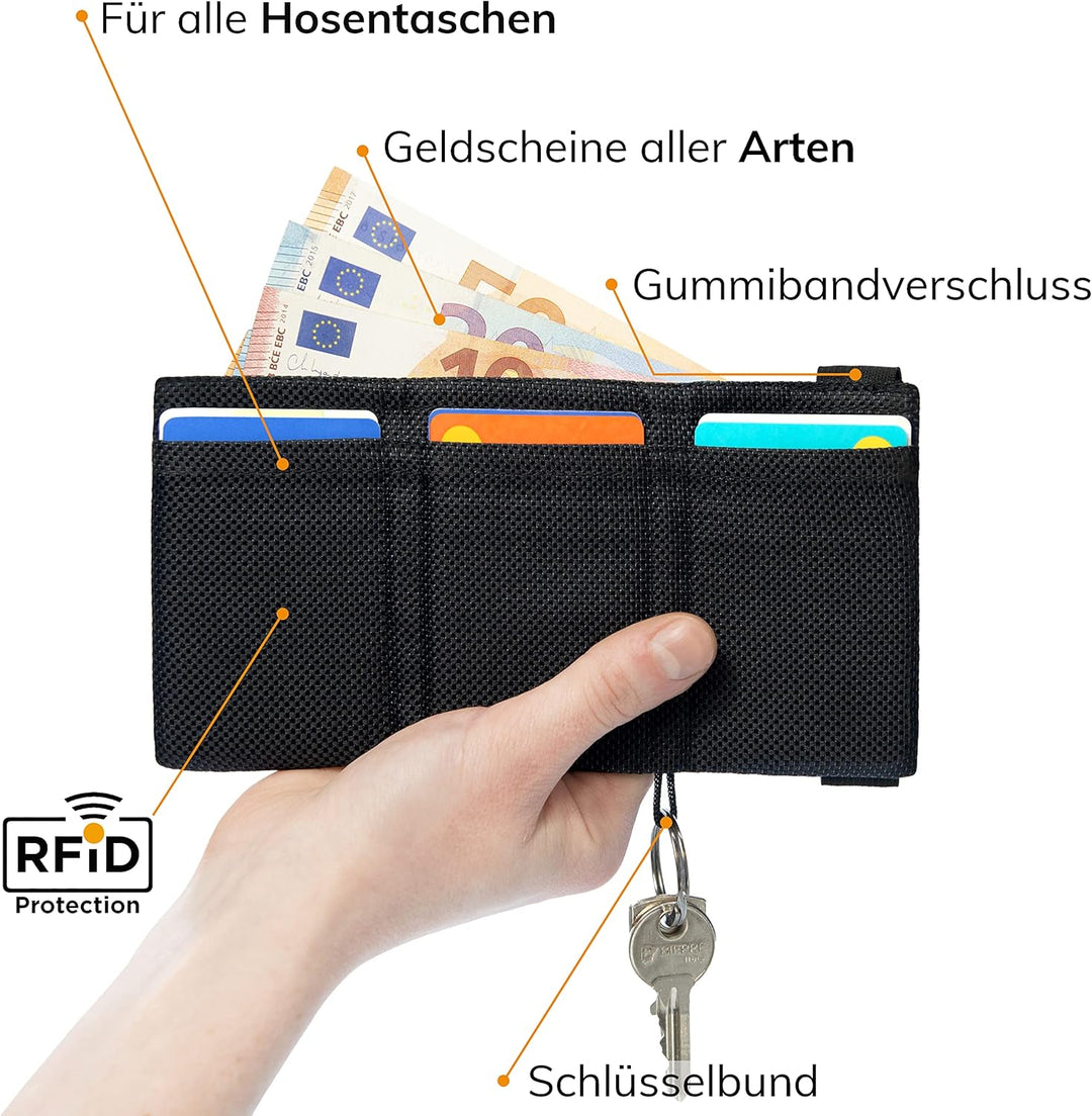 GUGGIARI® Slim Wallet mit RFID Schutz für Kreditkarten-, Bargeld- und Schlüsselhalter - Kartenetui H