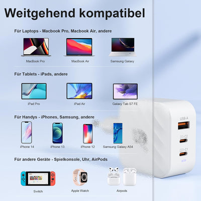 SOARUN USB C Ladegerät, 65W USB C Netzteil 3-Port Schnellladegerät mit PPS, PD 3.0 GaN USB Ladegerät