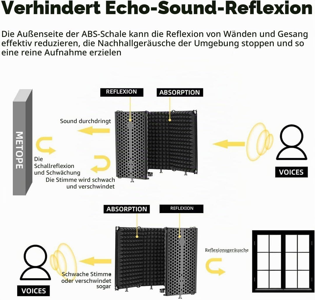 Faltbares Mikrofon-Isolationsschild Studioaufnahme Live-Übertragung 5-Panel-Popfilter Einstellbarer