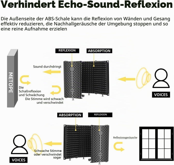 Faltbares Mikrofon-Isolationsschild Studioaufnahme Live-Übertragung 5-Panel-Popfilter Einstellbarer