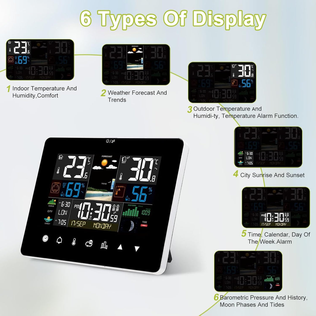 Wetterstation Funk Mit Aussensensor,Farbdisplay,60M Übertragungsentfernung,Funkwetterstation Mit Wet