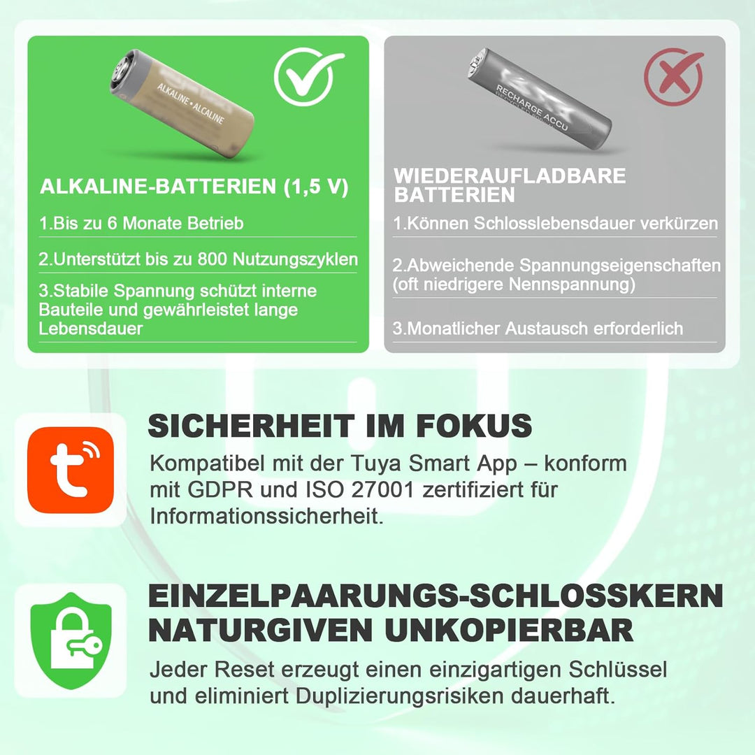 Türschloss Fingerabdruck Smart Lock, Schliesszylinder 60-90mm(30/30,45/45), Elektronisches Fingerabd
