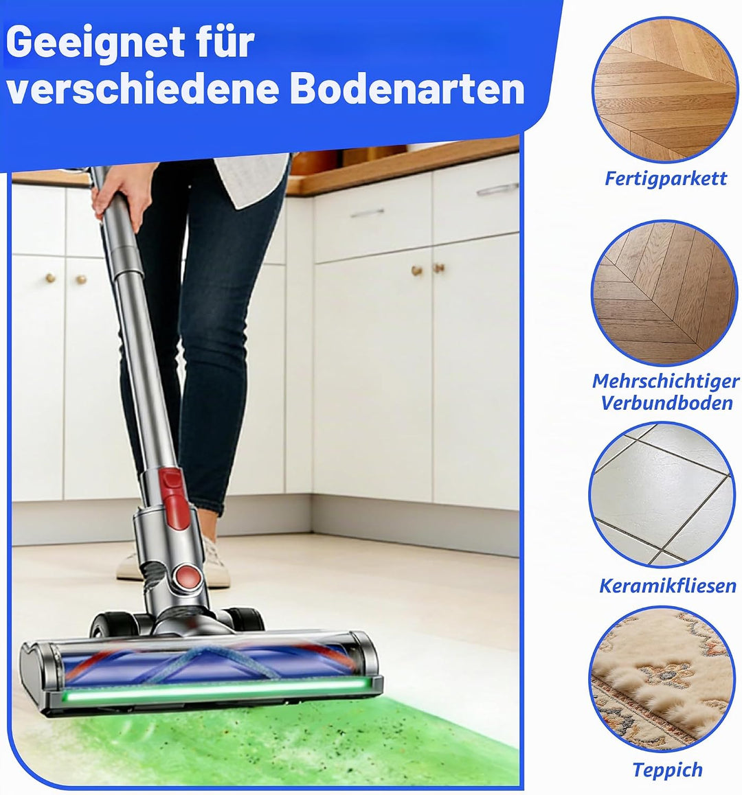 Bürste Ersatzteile Kompatibel für Dyson V11 V15 V10 V8 V7 Models,Austauschbarer Bürstenkopf mit Stau