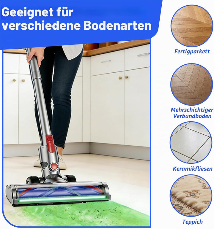 Bürste Ersatzteile Kompatibel für Dyson V11 V15 V10 V8 V7 Models,Austauschbarer Bürstenkopf mit Stau