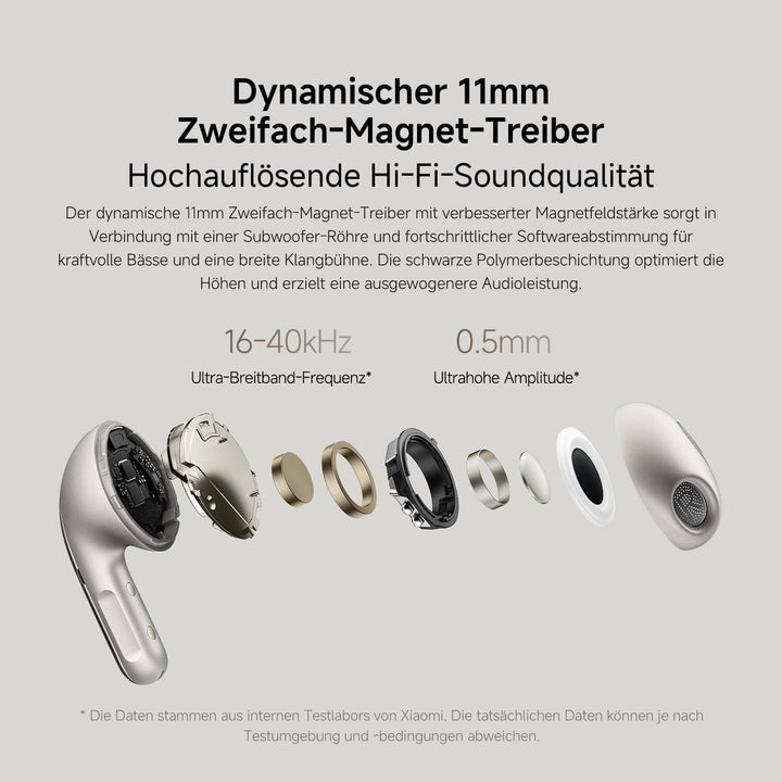 XIAOMI Buds 5 - In-Ear Kopfhörer mit 40dB Hybrid Active-Noise Cancelling, 39 Stunden Akkulaufzeit, D