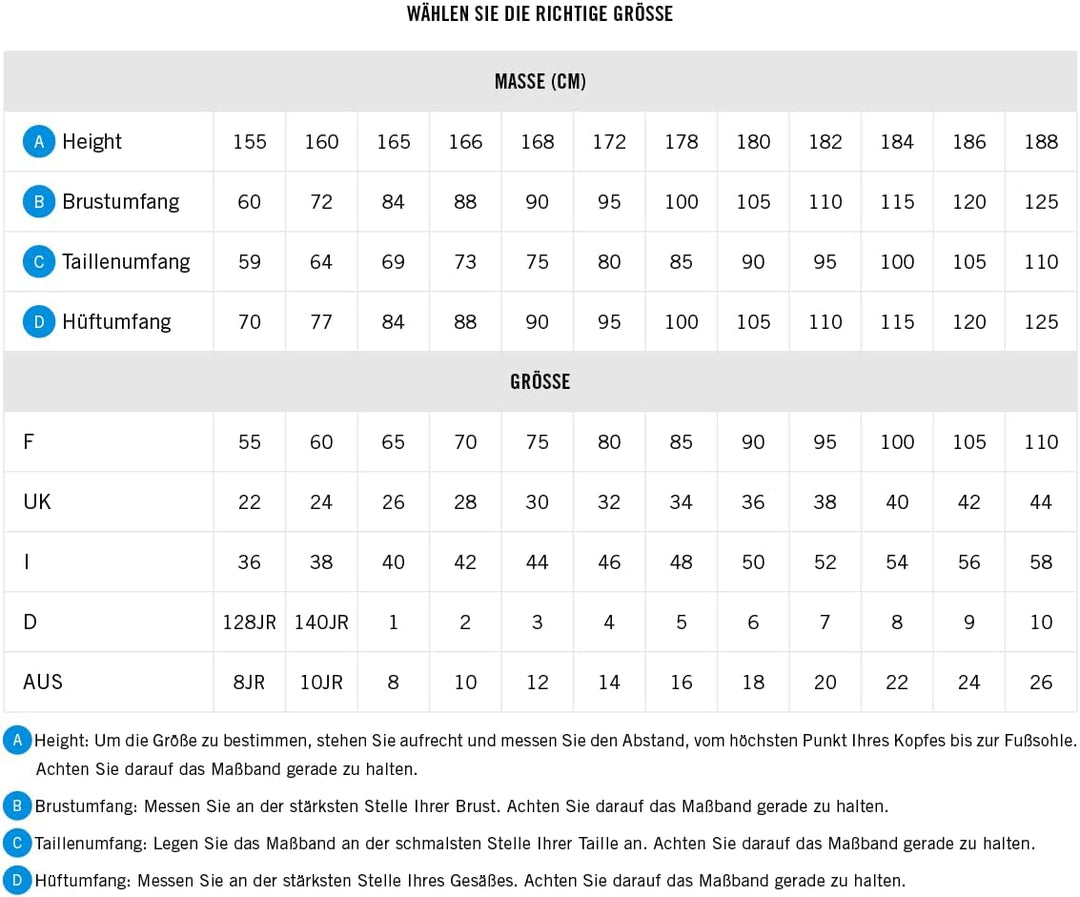 ARENA Herren Santamarias R Swim Briefs 5 Rot, 5 Rot