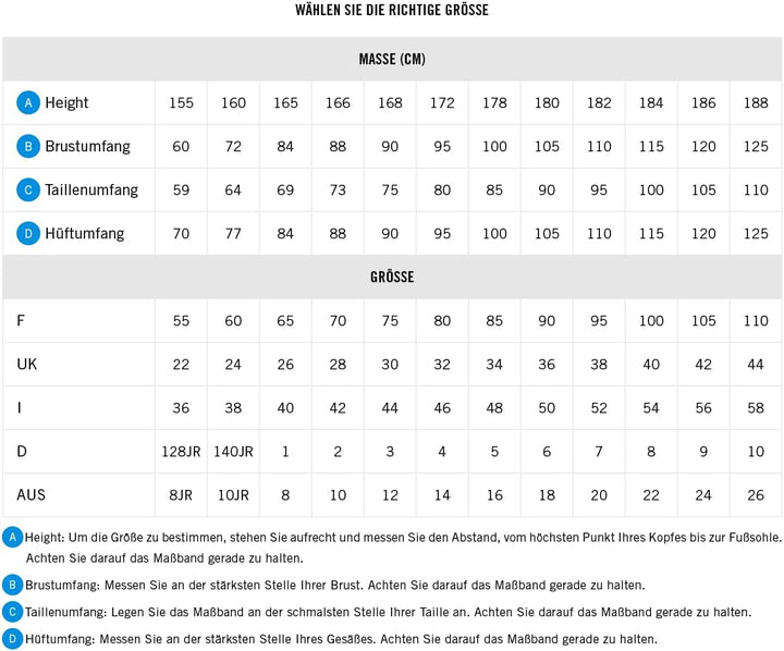 ARENA Herren Santamarias R Swim Briefs 5 Rot, 5 Rot