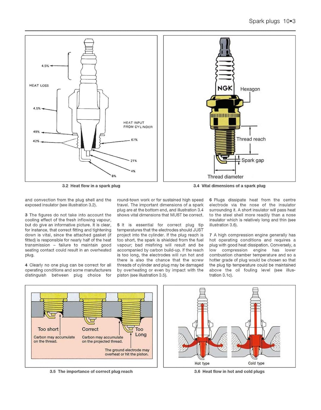 Motorcycle Electrical Techbook (Haynes Techbook), Taschenbuch
