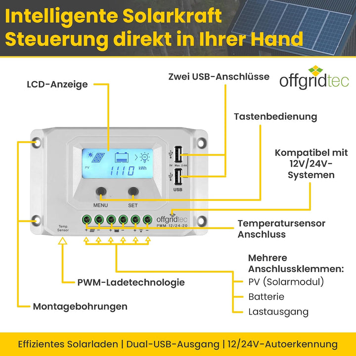 Offgridtec mPremium-XL 150W 12V Wohnmobil Solaranlage, 150W