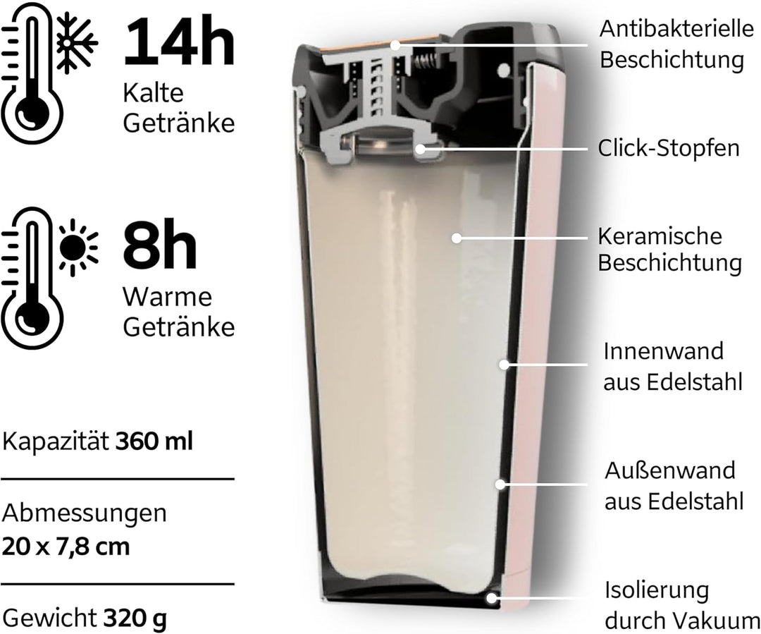 Root7 - Coffee Thermobecher 360ml Auslaufsicher - Isolierbecher Tee Becher, Termokaffeebecher To Go,