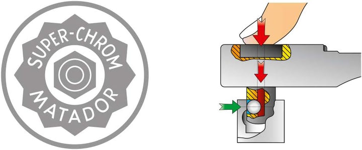 MATADOR Schraubwerkzeuge Steckschlüsselsatz 6-kant 10 (3/8) mm, 3125 9390, 39-teilig 39-teilig Metri