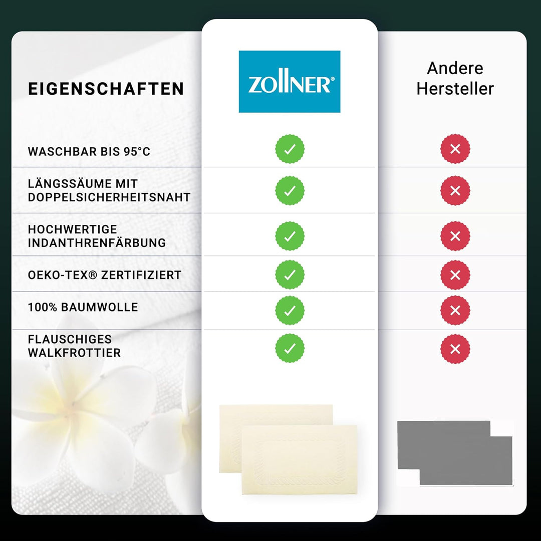 ZOLLNER 2er Set Badematten - weiche und saugstarke Duschvorleger - waschbar bis 95°C - Baumwolle - 5