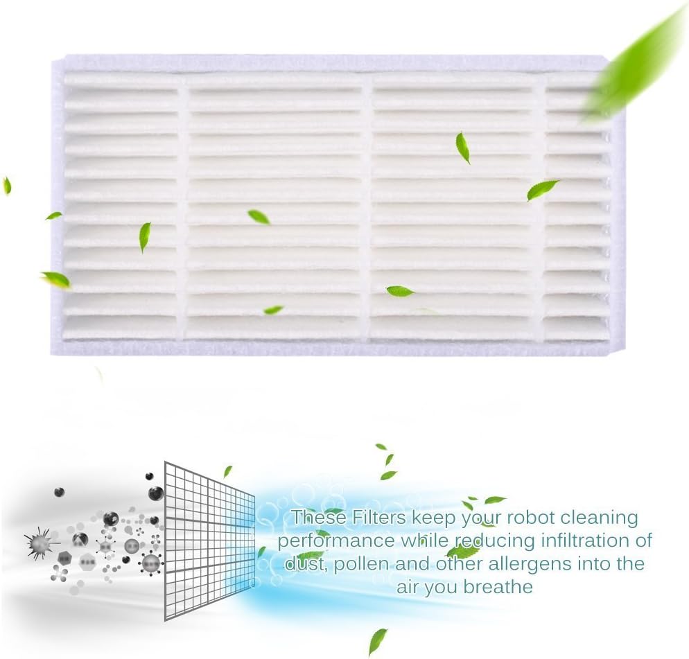 KEEPOW 20 Stück Ersatzteile Zubehör Filter HEPA Tuch Velcro für ILIFE ZACO V3 V3S V5 V5S V5S Pro V5x