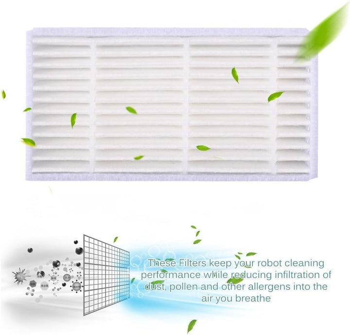 KEEPOW 20 Stück Ersatzteile Zubehör Filter HEPA Tuch Velcro für ILIFE ZACO V3 V3S V5 V5S V5S Pro V5x