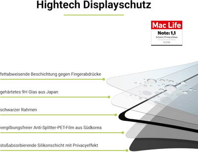 Artwizz PrivacyGlass Schutzglas kompatibel mit iPhone 12 Mini (5,4 Zoll) - Displayschutz mit Anti-Sp